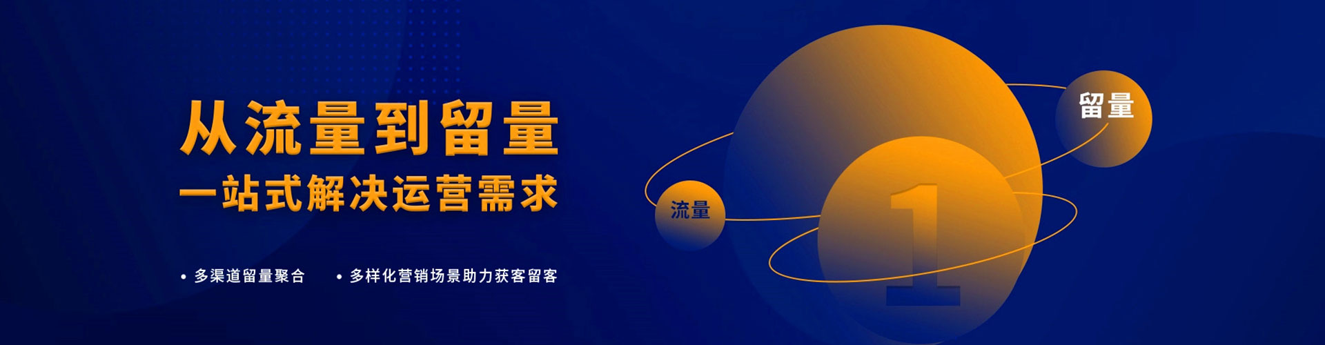 武夷山sem主管